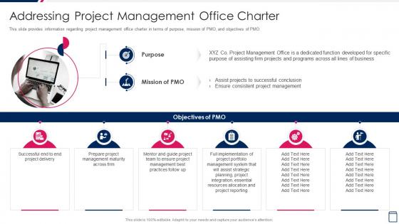 Addressing Project Management Office Managing Project Development Stages Playbook