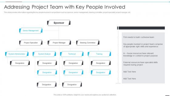 Addressing Project Team With Key People Involved How Firm Improve Project Management