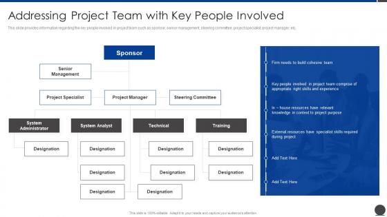 Addressing Project Team With Key People Involved Project Scope Administration Playbook