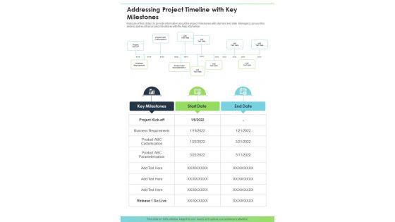 Addressing Project Timeline With Key Milestones One Pager Sample Example Document