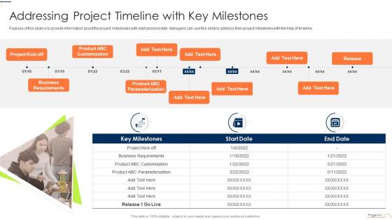 Addressing Project Timeline With Key Milestones Playbook For App Design And Development