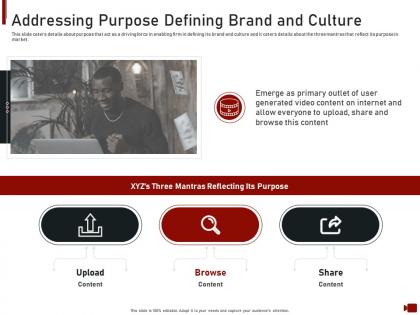 Addressing purpose defining brand online video hosting site investor funding elevator