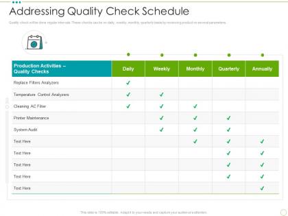 Addressing quality check schedule food safety excellence ppt powerpoint presentation file