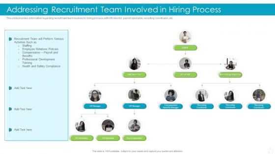Addressing Recruitment Team Involved In Hiring Process Effective Recruitment And Selection