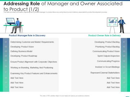 Addressing role of manager and owner managing product introduction to market