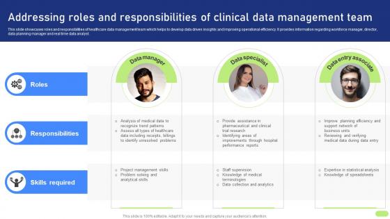 Addressing Roles And Responsibilities Of Clinical Definitive Guide To Implement Data Analytics SS