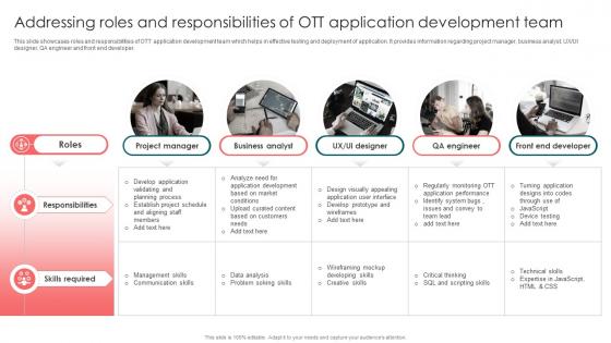 Addressing Roles And Responsibilities Of Launching OTT Streaming App And Leveraging Video