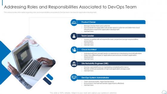 Addressing roles and vital parameters that determine overall devops attainment it