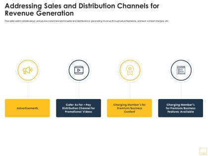 Addressing sales and distribution channels generation online video hosting platform ppt portfolio