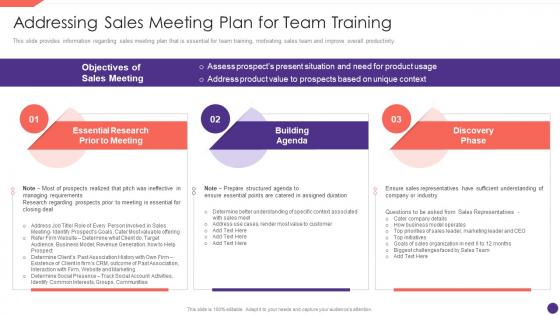 Addressing Sales Meeting Plan For Team Training Employee Upskilling Playbook