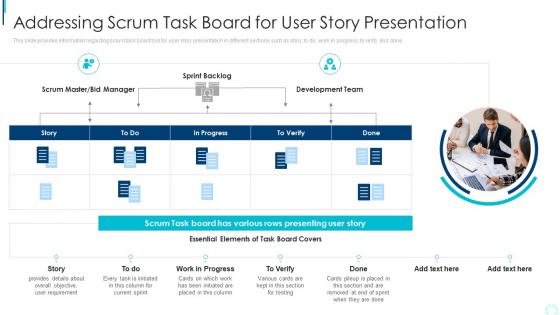 Addressing Scrum Task Board For User Story Presentation Planning And Execution