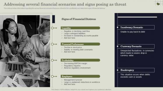 Addressing Several Financial Scenarios And Signs Posing Handling Pivotal Assets Associated With Firm