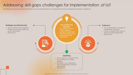 Addressing Skill Gaps Challenges For Implementation Of IoT Boosting Manufacturing Efficiency With IoT