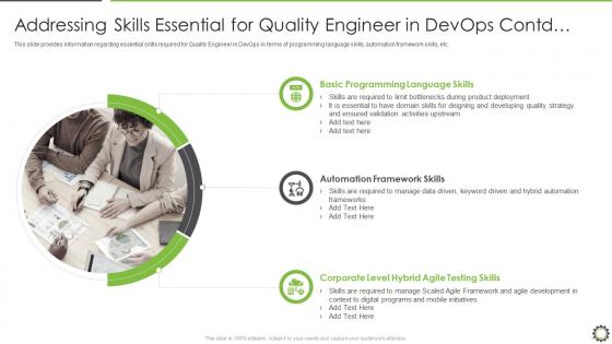 Addressing skills essential for quality engineer end to end qa and testing devops it