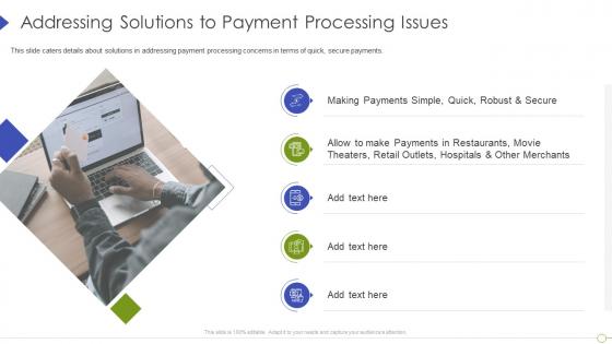 Addressing solutions to payment processing issues digital payment firm ppt designs