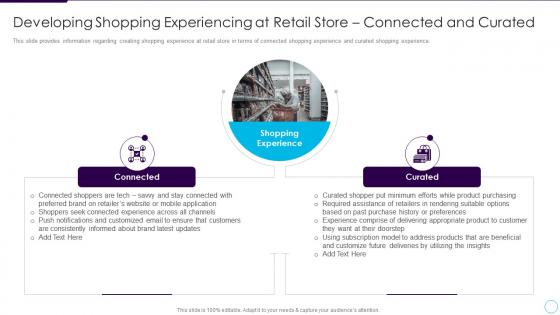 Addressing store future developing shopping experiencing retail connected curated