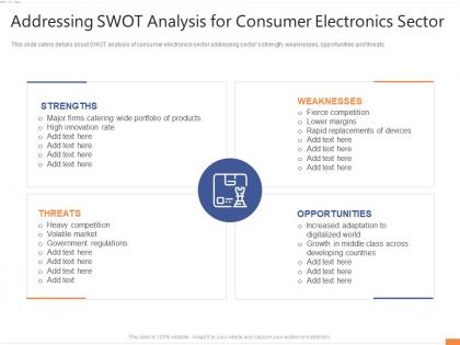 Addressing swot analysis for consumer electronics sector entertainment electronics investor