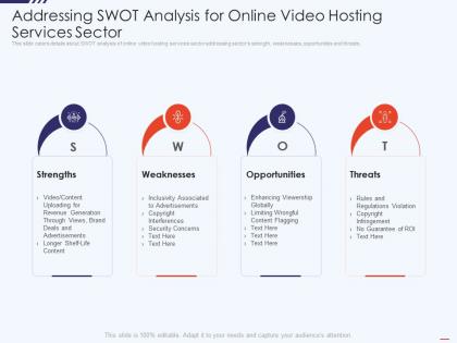 Addressing swot analysis free hosting video website investor funding elevator