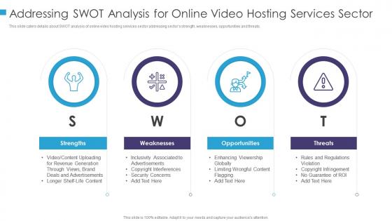 Addressing swot analysis online video uploading platform investor funding elevator