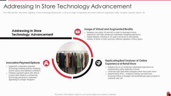 Addressing technology advancement retailing techniques for optimal consumer engagement