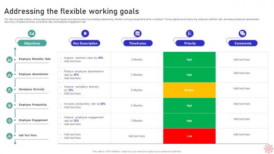 Addressing The Flexible Working Goals Implementing WFH Policy Post Covid 19
