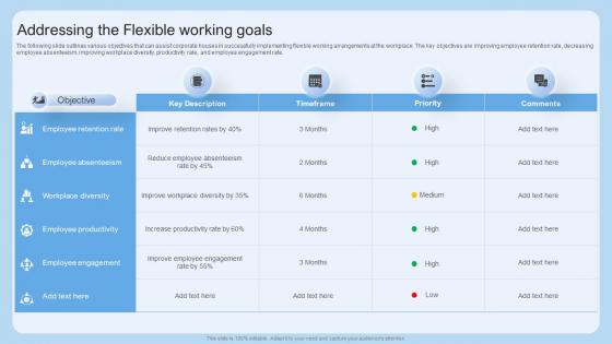Addressing The Flexible Working Goals Scheduling Flexible Work Arrangements