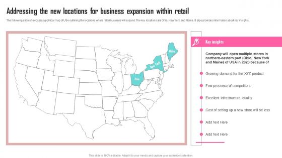 Addressing The New Locations For Business Contents Developing Marketing Strategies