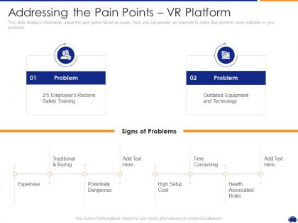 Addressing the pain points vr platform funding ppt tips