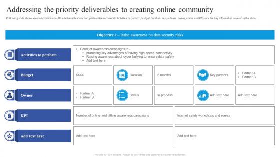Addressing The Priority Community Guide To Place Digital At The Heart Of Business Strategy Strategy SS V