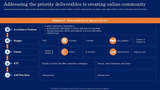 Addressing The Priority Deliverables To Creating Online Guide For Developing MKT SS