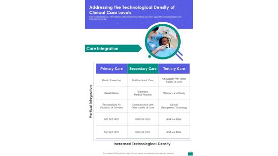 Addressing The Technological Density Of Clinical Care Levels Wireless Medical Technologies Proposal