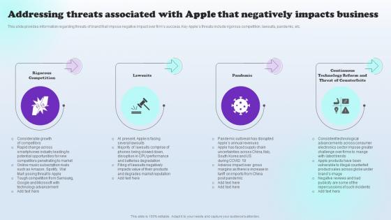 Addressing Threats Associated With Apple That Apples Aspirational Storytelling Branding SS
