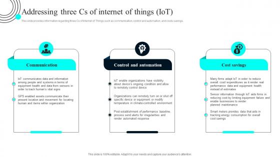 Addressing Three Cs Of Internet Of Things Iotiot Deployment Process Overview