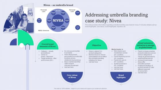 Addressing Umbrella Branding Case Enhance Brand Equity Administering Product Umbrella Branding