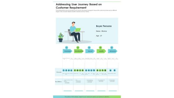 Addressing User Journey Based On Customer Requirement One Pager Sample Example Document