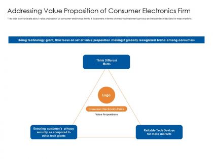 Addressing value proposition of consumer electronics firm consumer electronics firm