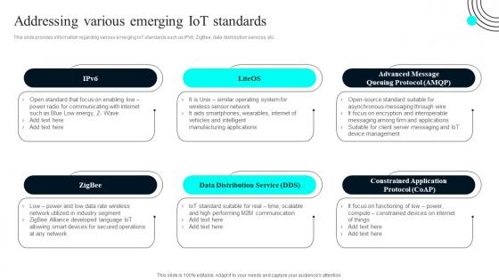 Addressing Various Emerging Iot Standardsiot Deployment Process Overview