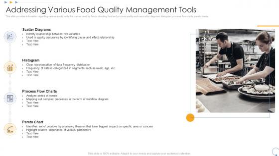 Addressing various food quality management tools elevating food processing firm quality standards