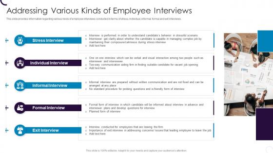 Addressing Various Kinds Of Employee Interviews Employee Hiring Plan At Workplace