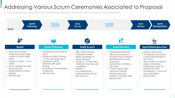 Addressing Various Scrum Ceremonies Associated To Proposal Planning And Execution