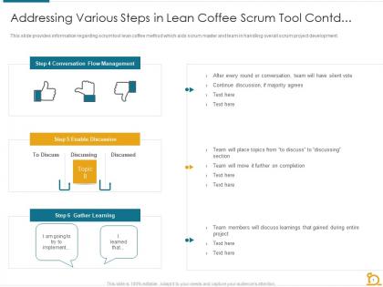 Addressing various steps in lean coffee scrum tool contd essential tools scrum masters toolbox it