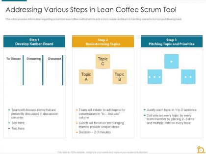 Addressing various steps in lean coffee scrum tool essential tools scrum masters toolbox it