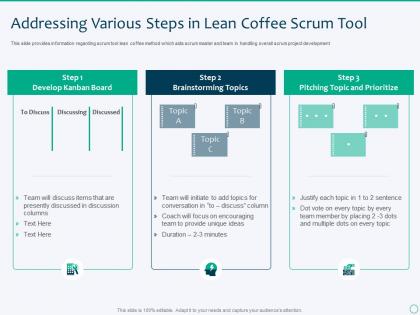Addressing various steps in lean coffee scrum tool scrum master tools and techniques it