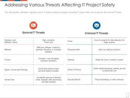 Addressing various threats affecting it project safety management to improve project safety it
