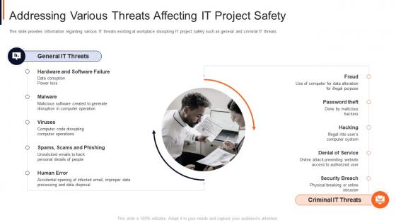 Addressing various threats affecting it project safety project safety management it