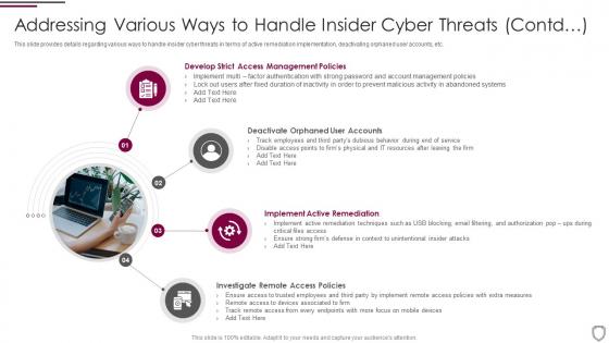 Addressing various ways to handle insider cyber threats corporate security management