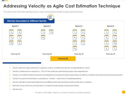 Addressing velocity as agile cost estimation technique software project cost estimation it