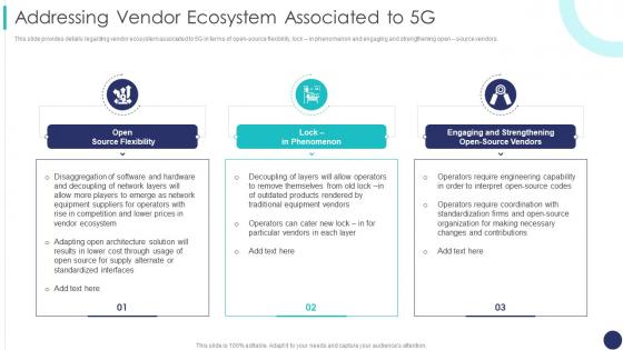 Addressing Vendor Ecosystem Associated To 5g 5g Mobile Technology Guidelines Operators