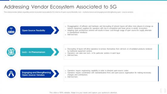 Addressing Vendor Ecosystem Associated To Proactive Approach For 5G Deployment