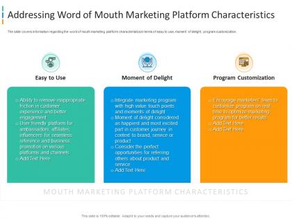 Addressing word of mouth enhancing brand awareness through word of mouth marketing